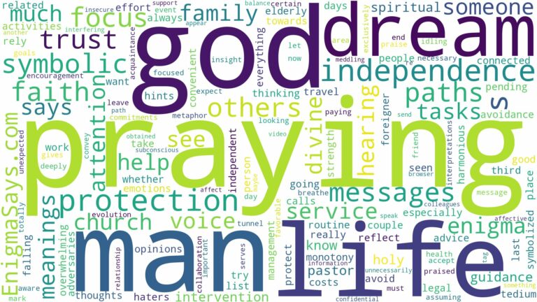 dreaming about a man of god praying for you and related dreams with their meanings in a word cloud