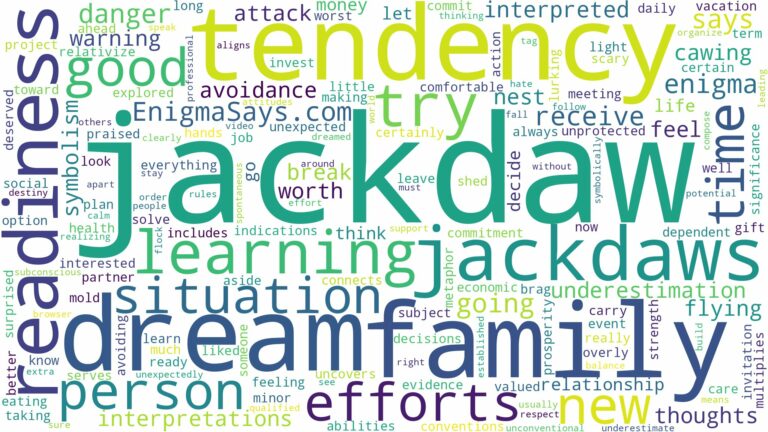 dreams about jackdaws and related dreams with their meanings in a word cloud
