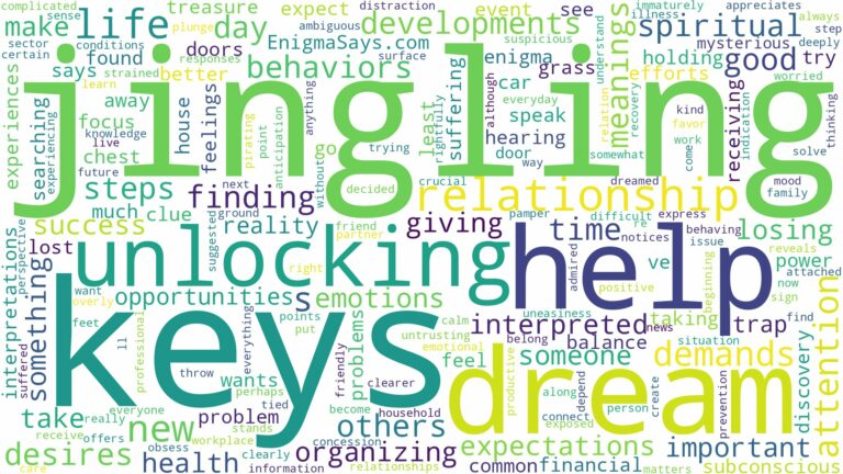dream of jingling keys and related dreams with their meanings in a word cloud