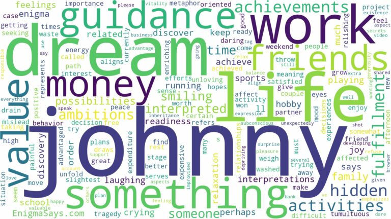 dream about johnny and related dreams with their meanings in a word cloud
