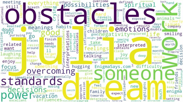 dream about julia and related dreams with their meanings in a word cloud