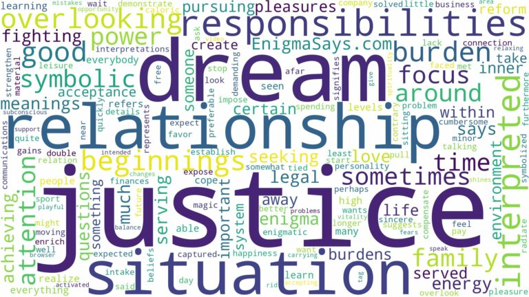 dream about justice and related dreams with their meanings in a word cloud