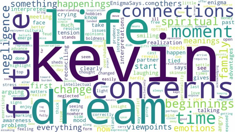 dream about kevin and related dreams with their meanings in a word cloud