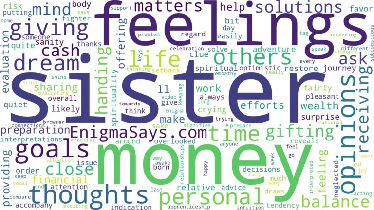 dreaming about your sister giving you money and related dreams with their meanings in a word cloud