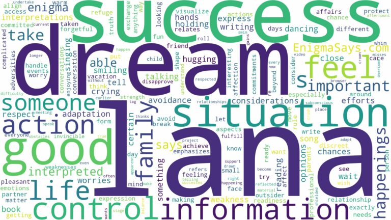 dream about lana and related dreams with their meanings in a word cloud
