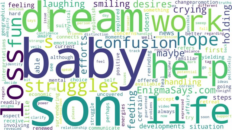 dream about your son as a baby and related dreams with their meanings in a word cloud