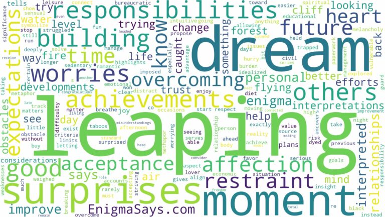 dream of leaping and related dreams with their meanings in a word cloud