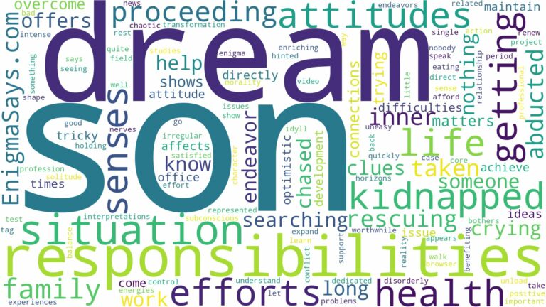 dreaming about your son getting kidnapped and related dreams with their meanings in a word cloud
