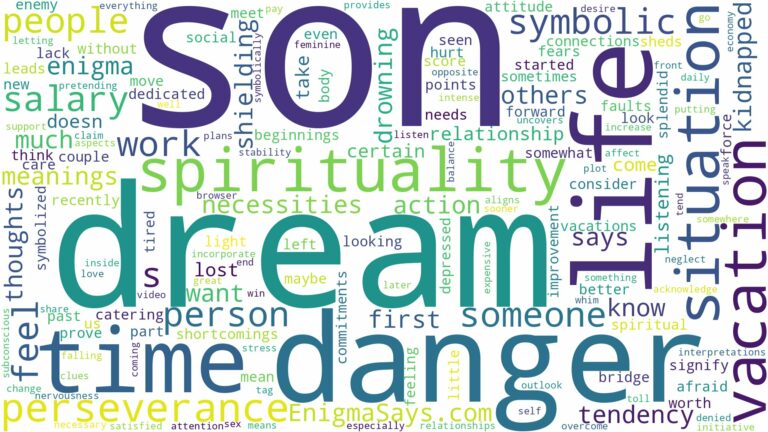 dream about your son in danger and related dreams with their meanings in a word cloud