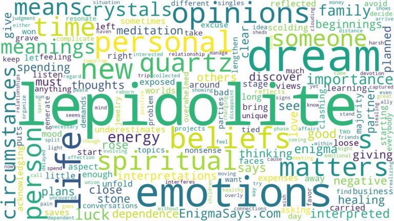 dream about lepidolite and related dreams with their meanings in a word cloud