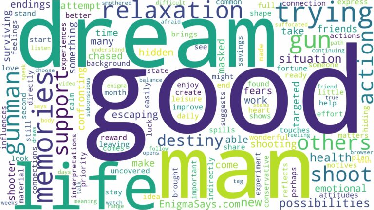 dreaming about a man trying to shoot you and related dreams with their meanings in a word cloud