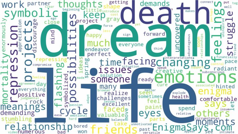dream about life and death and related dreams with their meanings in a word cloud