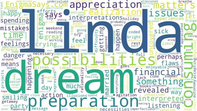 dream about linda and related dreams with their meanings in a word cloud