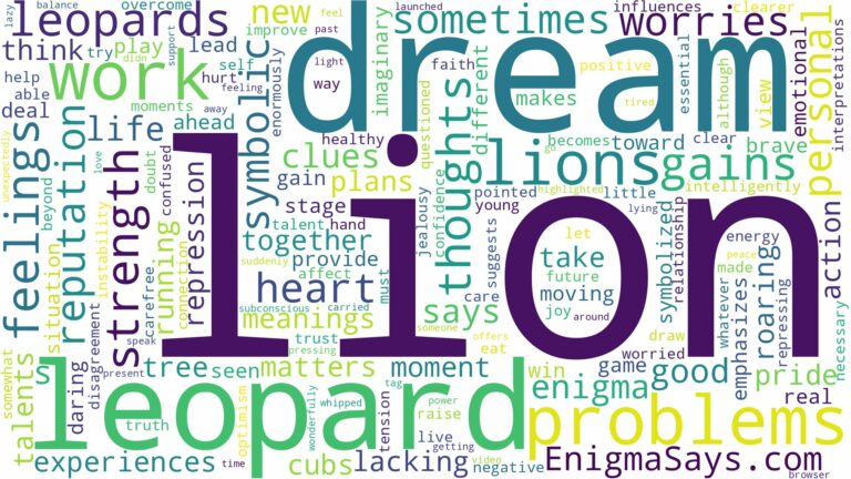 dreams about lions and leopards and related dreams with their meanings in a word cloud