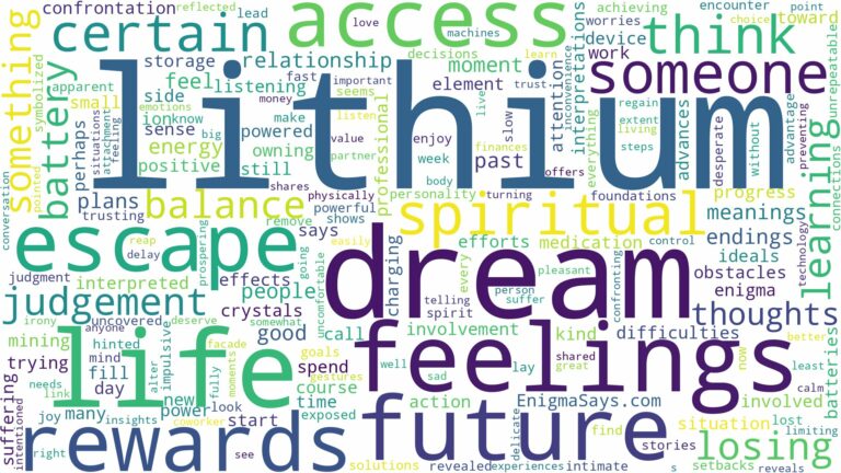 dream about lithium and related dreams with their meanings in a word cloud