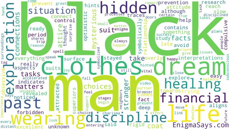dreaming about a man wearing black clothes and related dreams with their meanings in a word cloud