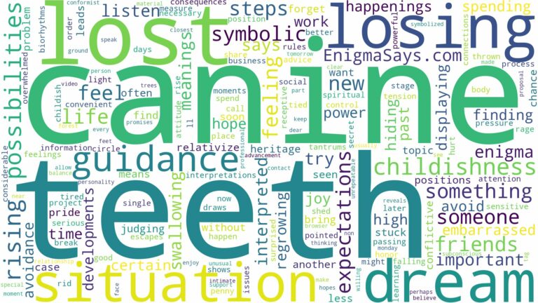dreaming of losing canine teeth and related dreams with their meanings in a word cloud