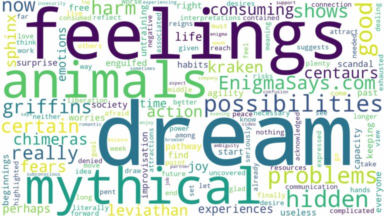 dream about mythical animals and related dreams with their meanings in a word cloud