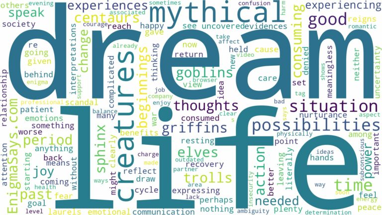 dream about mythical creatures and related dreams with their meanings in a word cloud