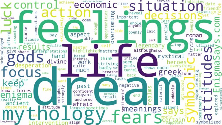 dream about mythology and related dreams with their meanings in a word cloud