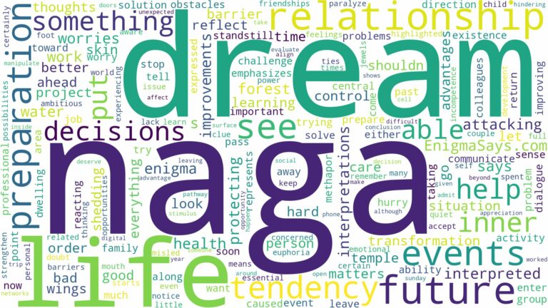 dream about naga and related dreams with their meanings in a word cloud