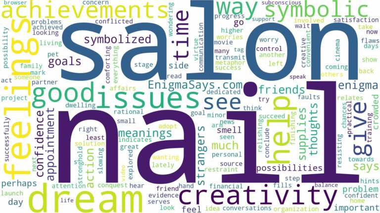 dream about nail salon and related dreams with their meanings in a word cloud