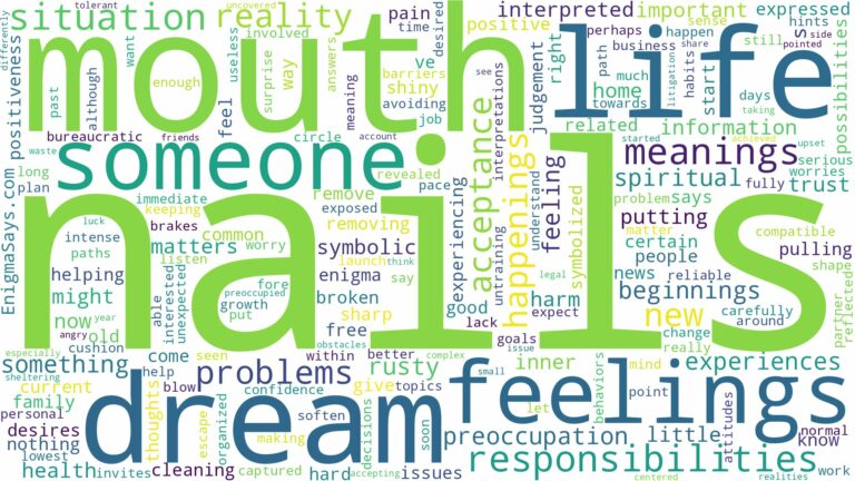 dreams about nails in mouth and related dreams with their meanings in a word cloud