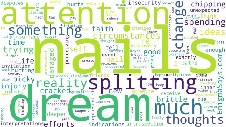 dreams about nails splitting and related dreams with their meanings in a word cloud