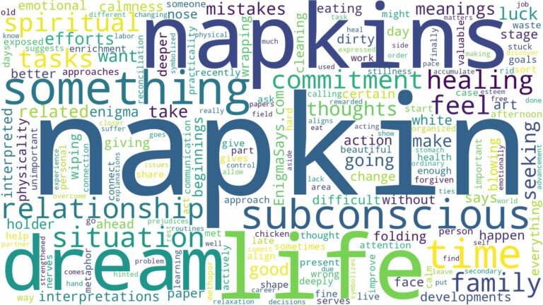 dreams about napkins and related dreams with their meanings in a word cloud