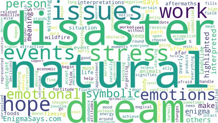 dream about natural disaster and related dreams with their meanings in a word cloud