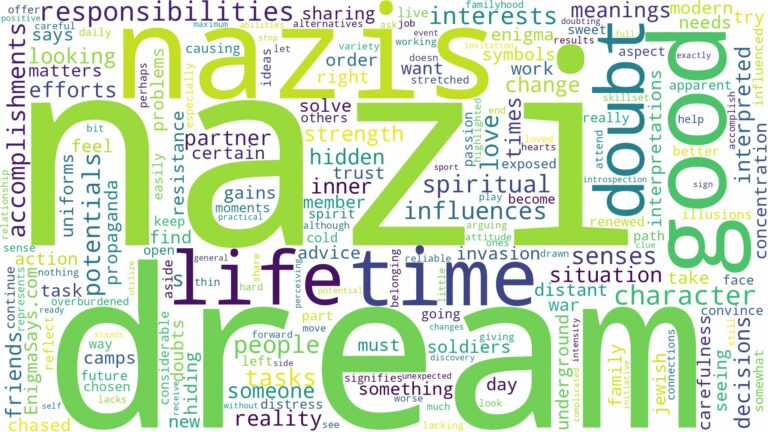 dreams about nazis and related dreams with their meanings in a word cloud