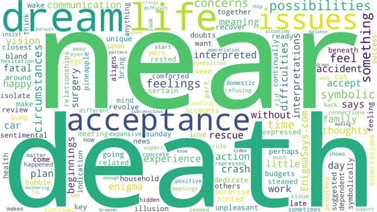 dream about near death and related dreams with their meanings in a word cloud