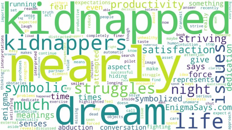 dreaming about nearly being kidnapped and related dreams with their meanings in a word cloud