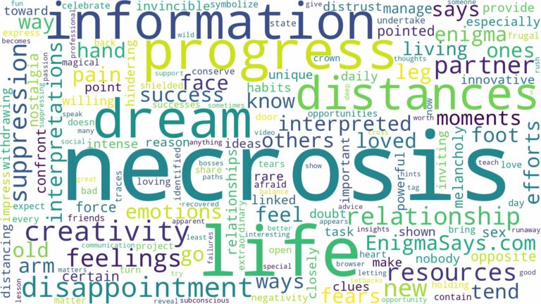 dreams about necrosis and related dreams with their meanings in a word cloud