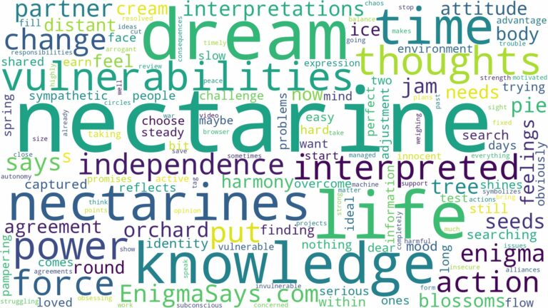 dreams about nectarines and related dreams with their meanings in a word cloud