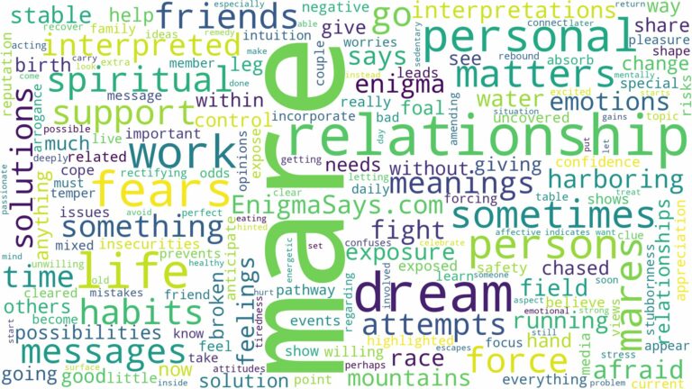 dreams about mares and related dreams with their meanings in a word cloud