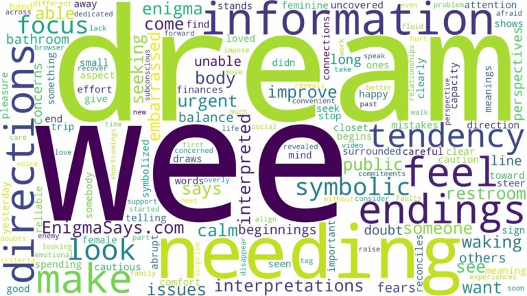 dream of needing a wee and related dreams with their meanings in a word cloud