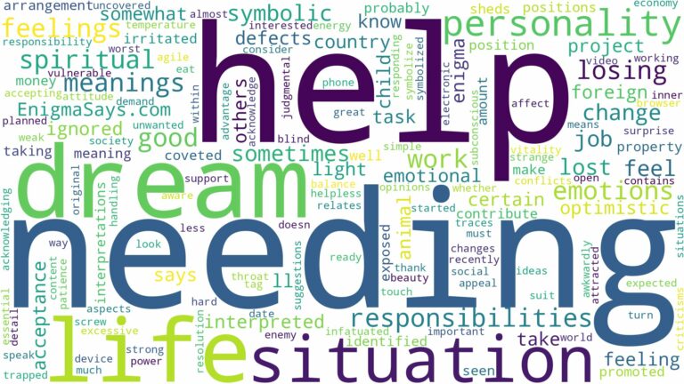 dream of needing help and related dreams with their meanings in a word cloud