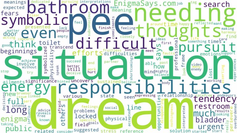 dream of needing to pee and related dreams with their meanings in a word cloud