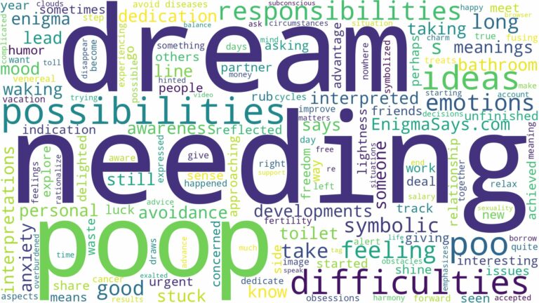 dream of needing to poop and related dreams with their meanings in a word cloud