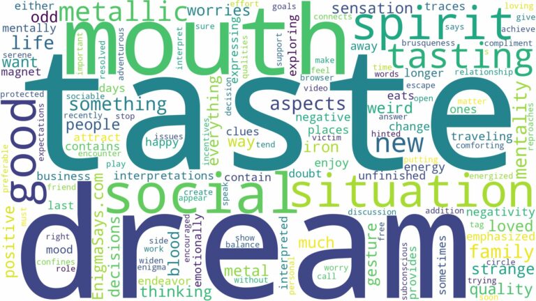 dream about metallic taste in mouth and related dreams with their meanings in a word cloud