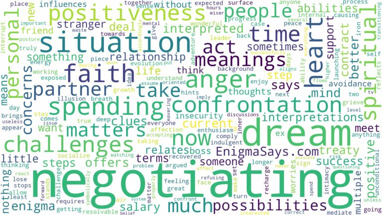 dream of negotiating and related dreams with their meanings in a word cloud