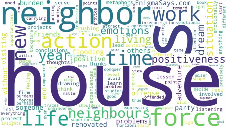 dreams about neighbours house and related dreams with their meanings in a word cloud