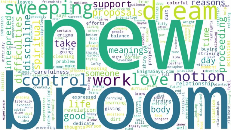 dream about new broom and related dreams with their meanings in a word cloud