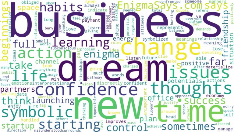dream about new business and related dreams with their meanings in a word cloud