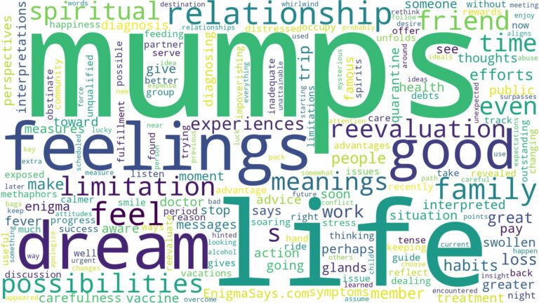 dreams about mumps and related dreams with their meanings in a word cloud