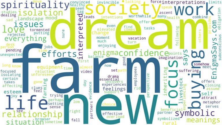 dream about new farm and related dreams with their meanings in a word cloud