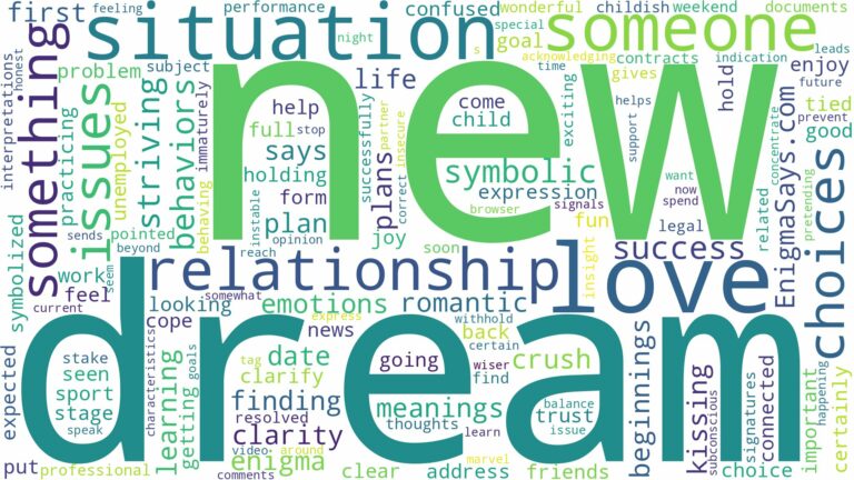 dream about new love and related dreams with their meanings in a word cloud