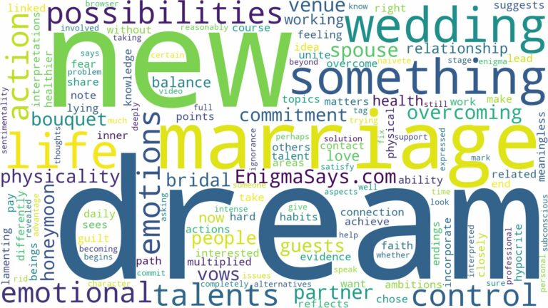 dream about new marriage and related dreams with their meanings in a word cloud