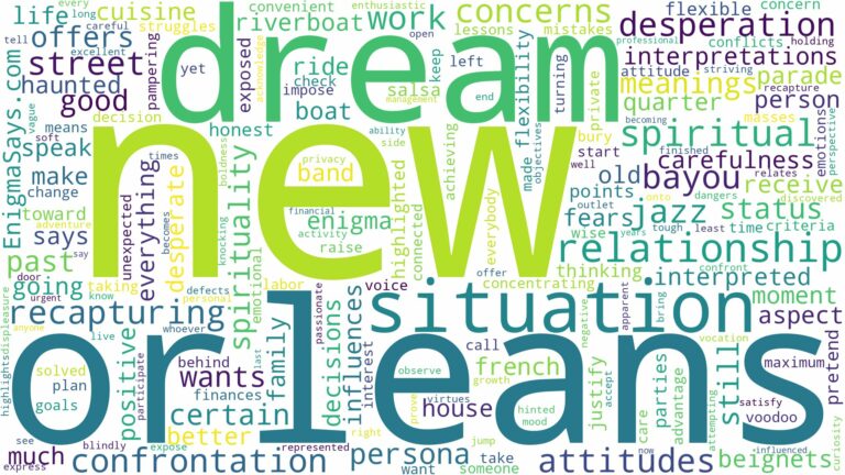 dream about new orleans and related dreams with their meanings in a word cloud